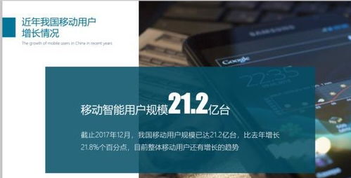 PPT图文排版太单调？6个方法帮你提升设计感，强烈推荐收藏